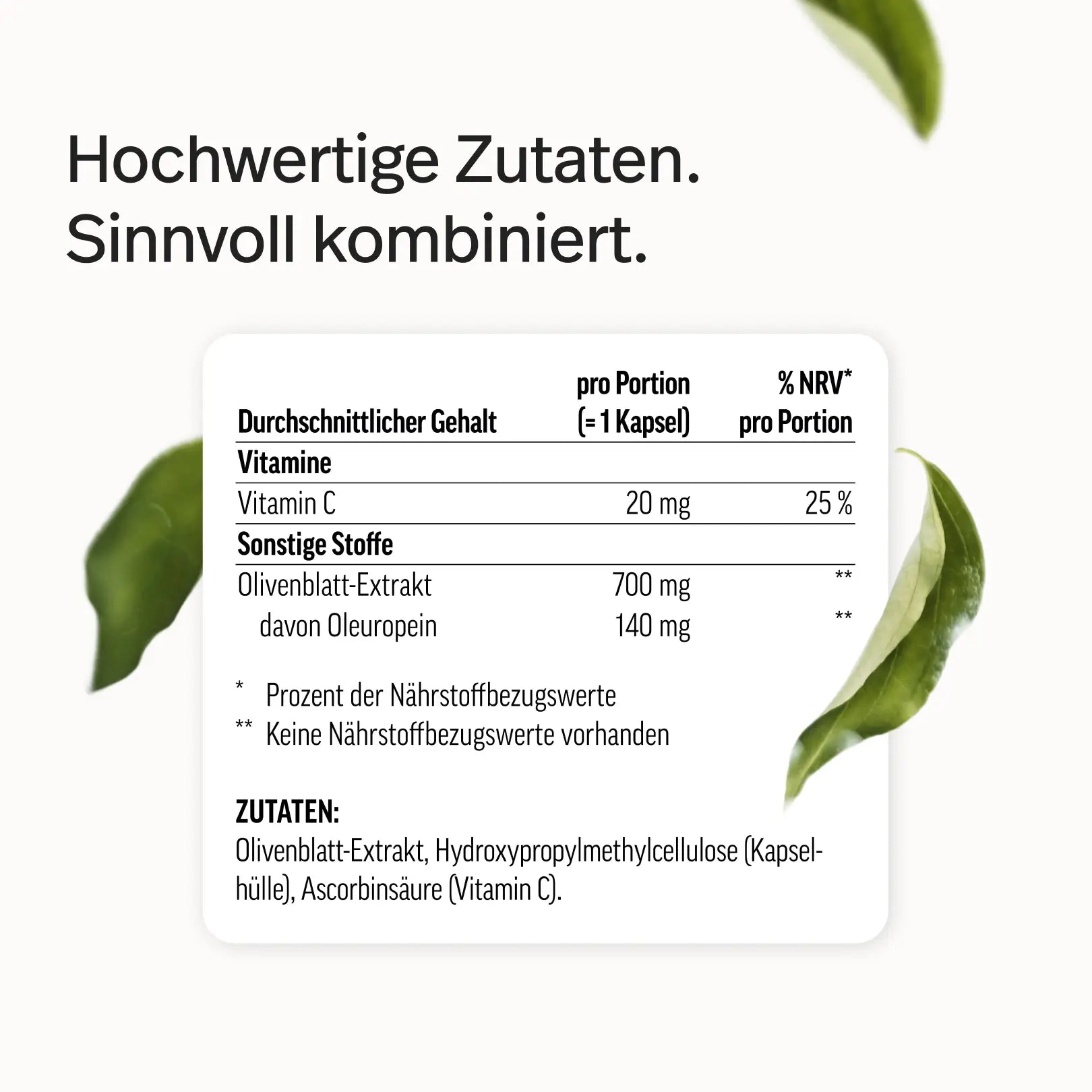 Olivenblatt-Extrakt Kapseln