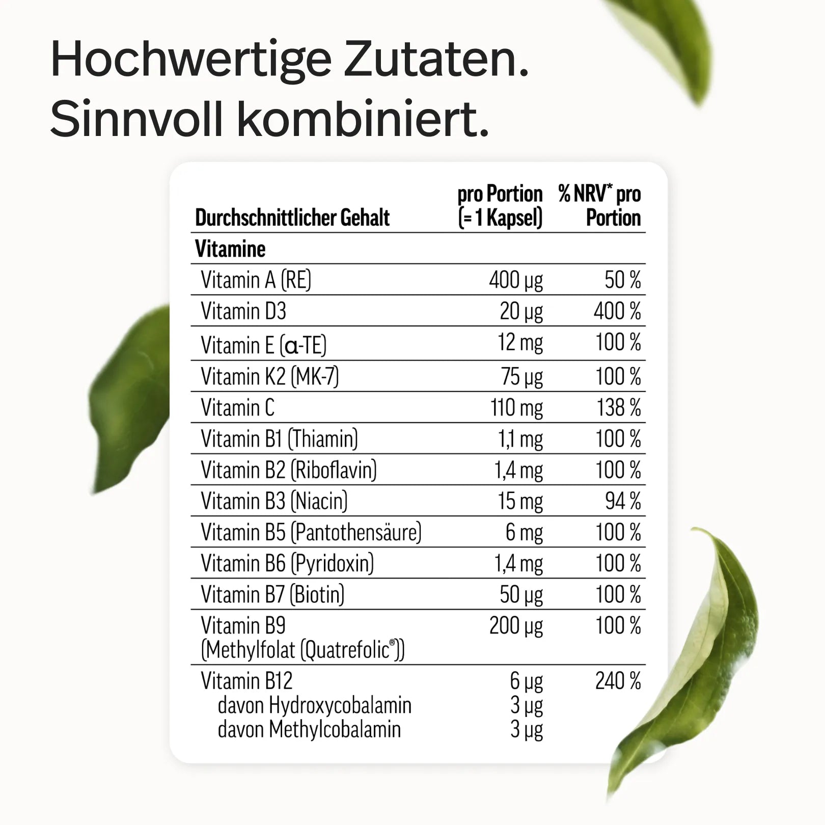 Ohne Iod (optional bei Hashimoto)
