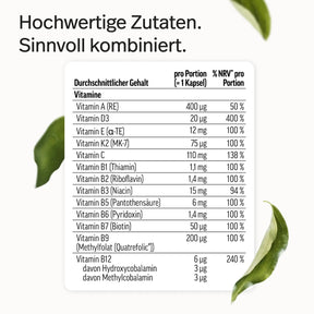 Ohne Iod (optional bei Hashimoto)
