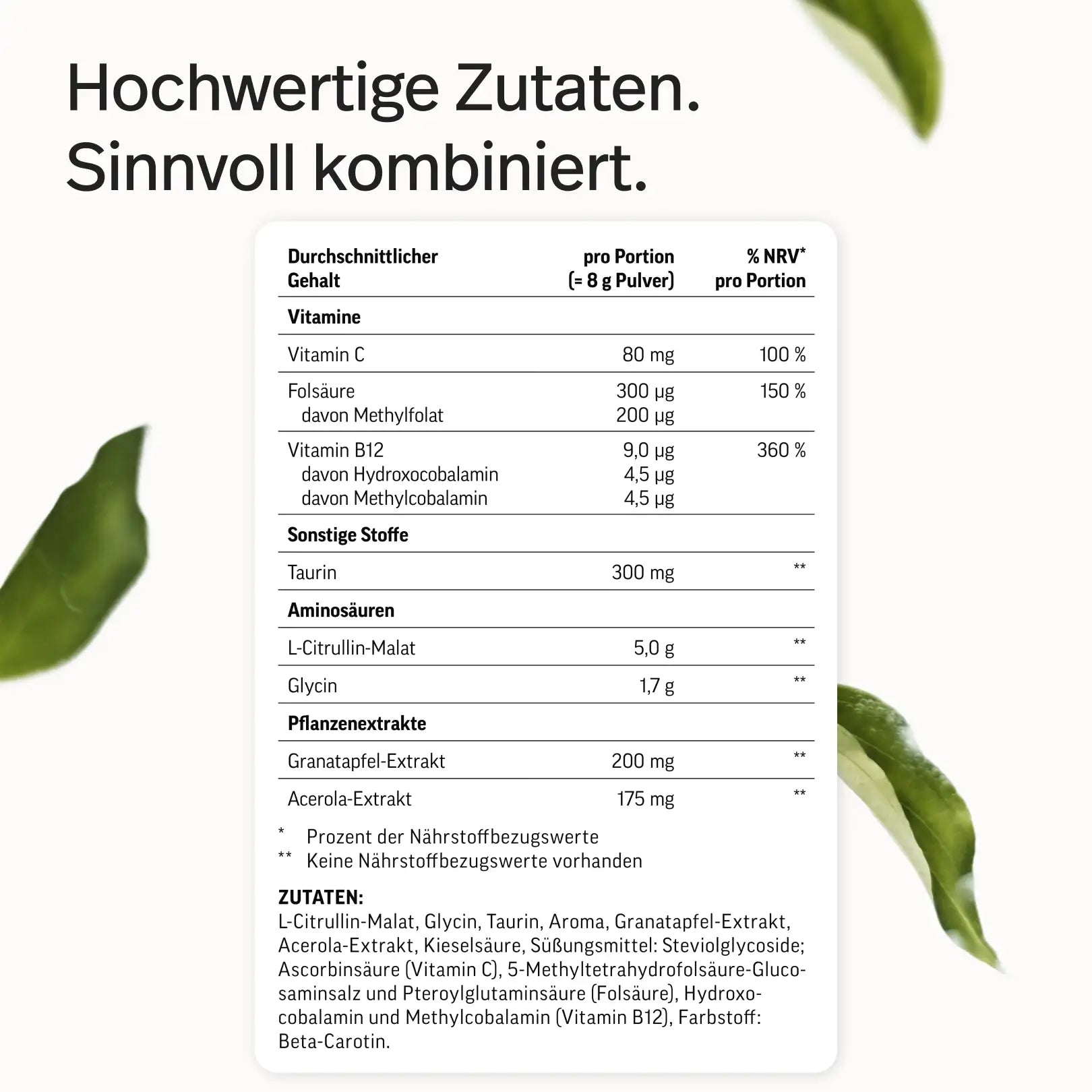 Citrullin plus