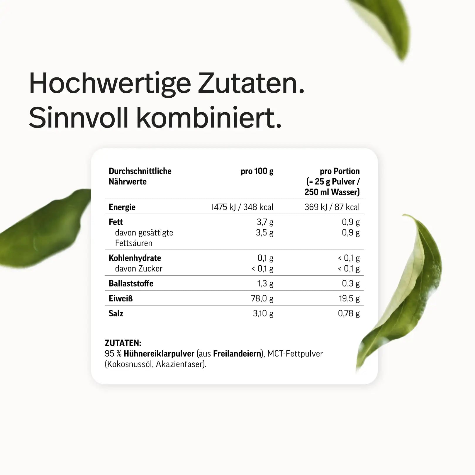 Ei-Protein Pulver aus Freilandhaltung