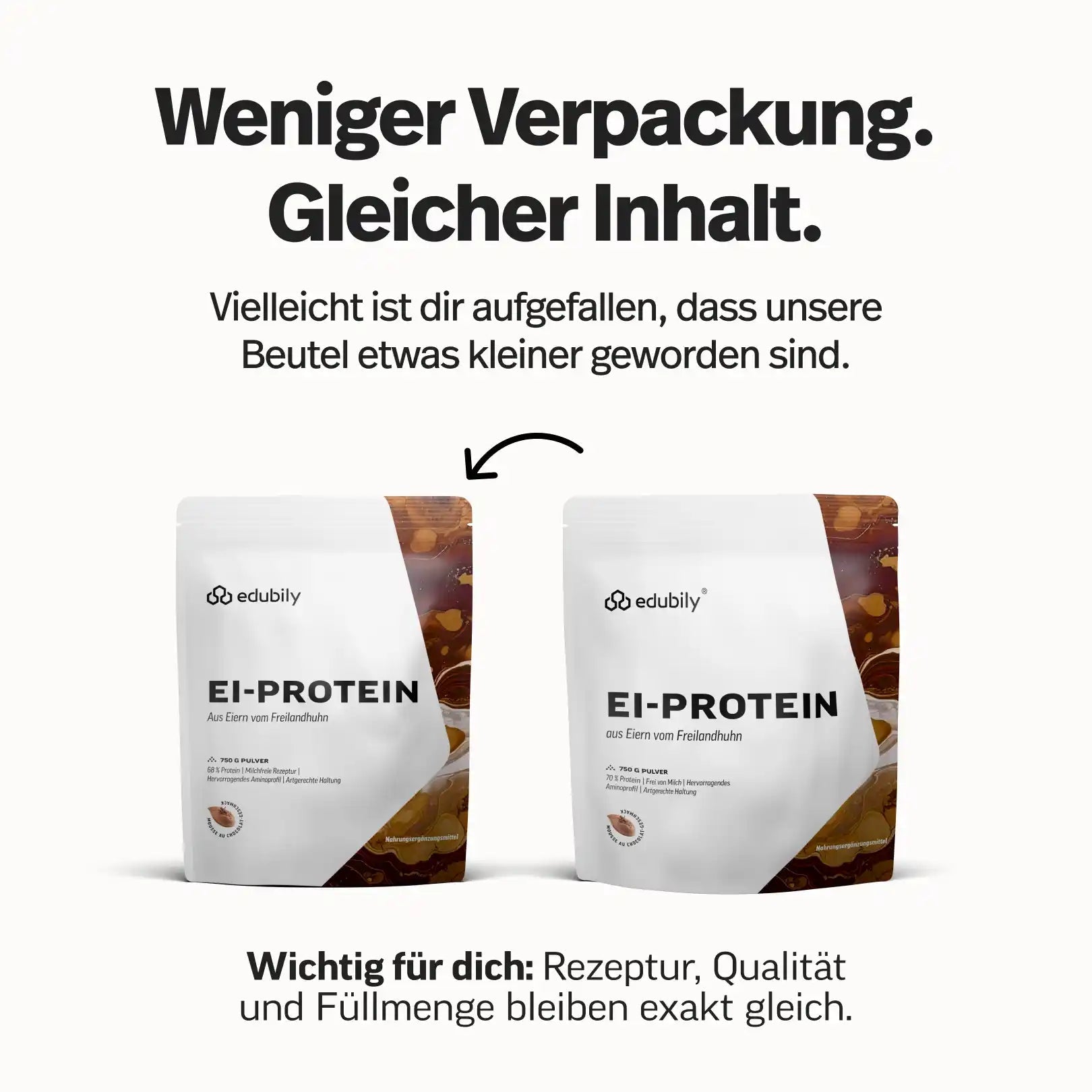 Ei-Protein Pulver aus Freilandhaltung