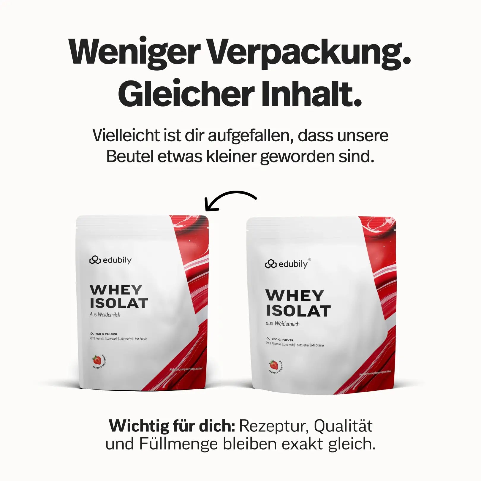 Whey-Isolat Pulver aus Weidemilch