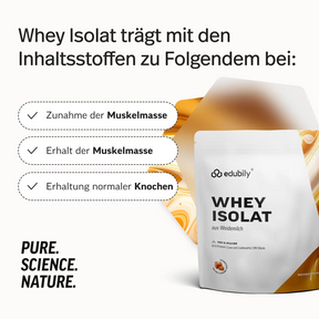 Whey-Isolat Pulver aus Weidemilch