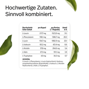 PURE LP7 Aminosäuren Kapseln