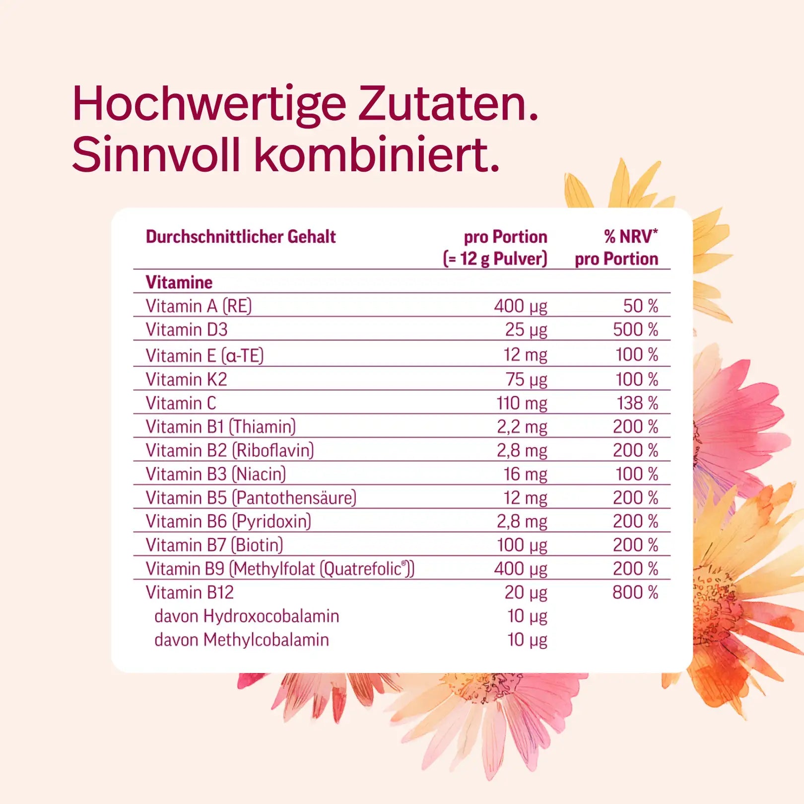 Frauen Multi Plus