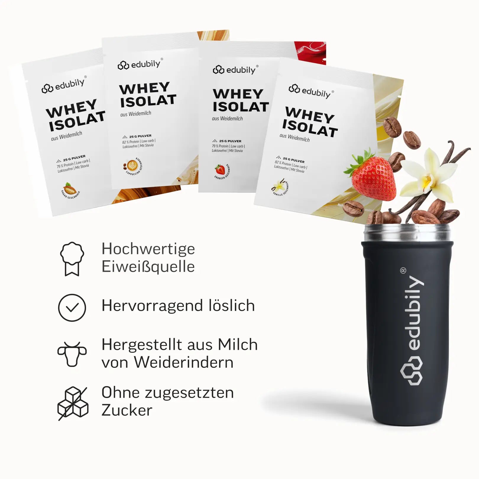 Whey-Protein-Isolat-Probierpaket